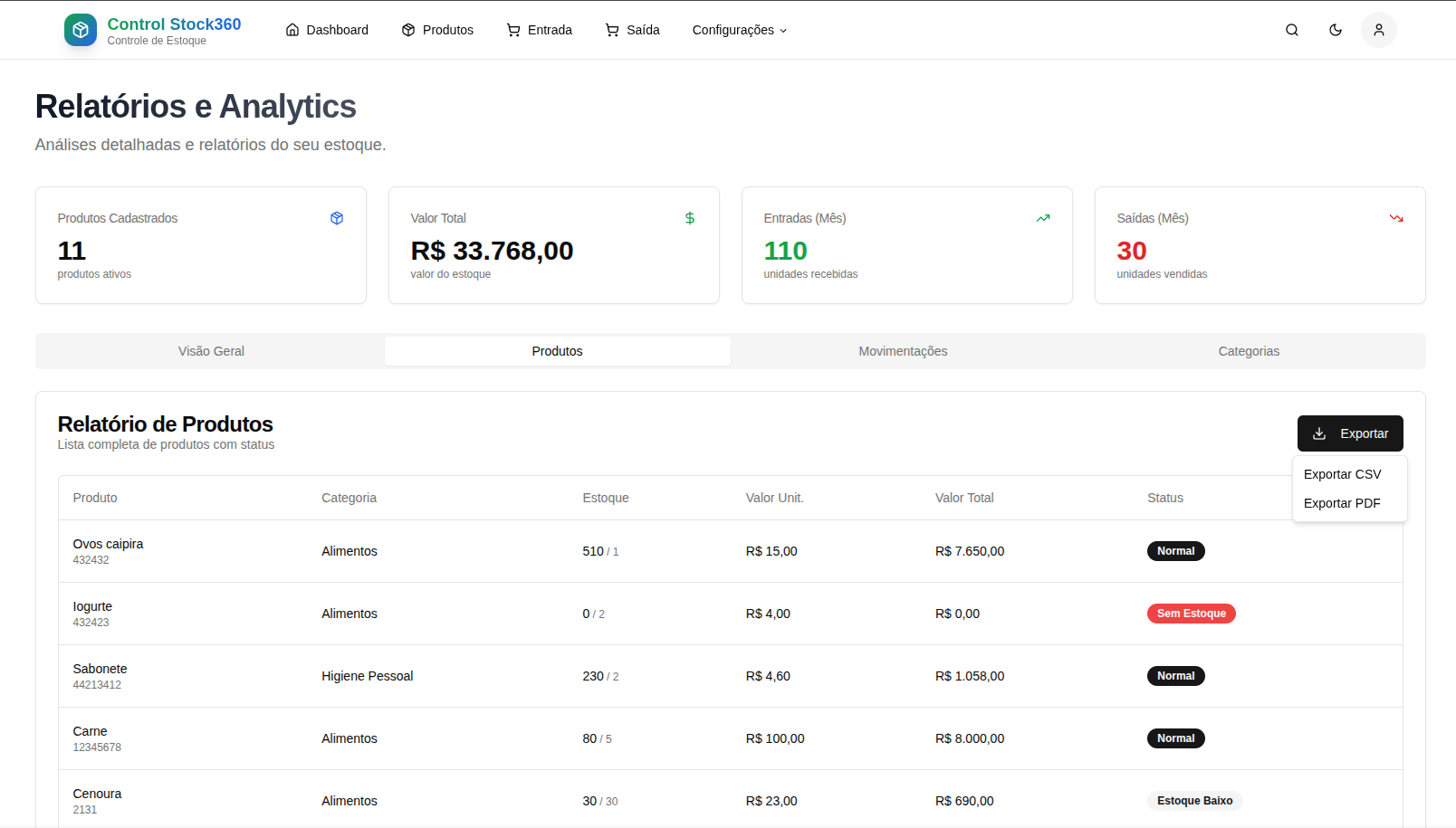 Relatórios e Analytics
